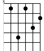 x,3,6,3,5,4